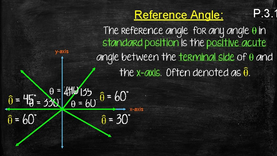Reference Angle: y-axis x-axis P. 3. 1 
