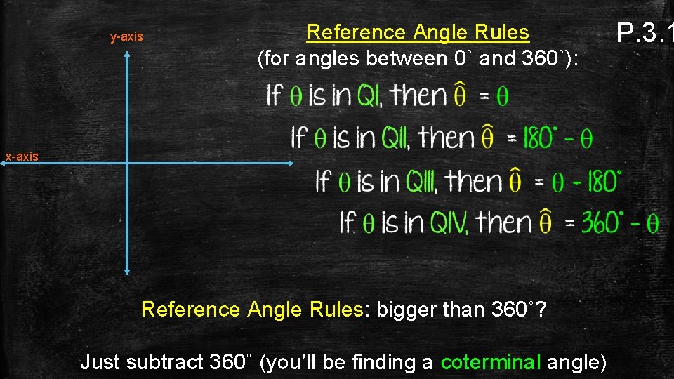 y-axis Reference Angle Rules (for angles between 0˚ and 360˚): x-axis Reference Angle Rules: