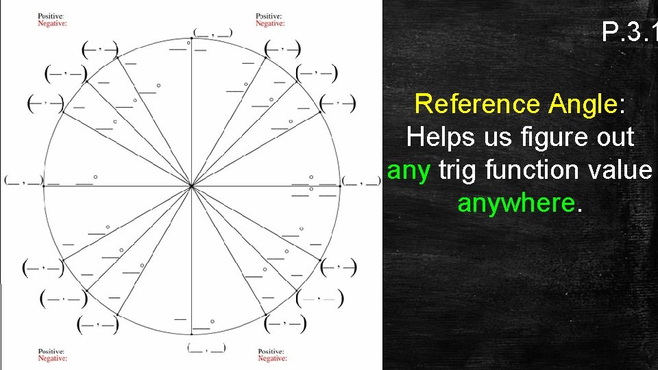 P. 3. 1 Reference Angle: Helps us figure out any trig function value anywhere.