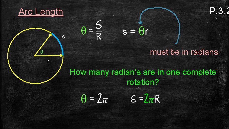 P. 3. 2 Arc Length s s = θr must be in radians θ