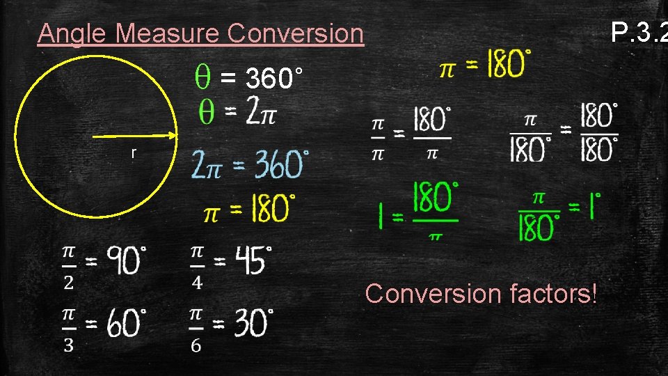 P. 3. 2 Angle Measure Conversion θ = 360˚ r Conversion factors! 