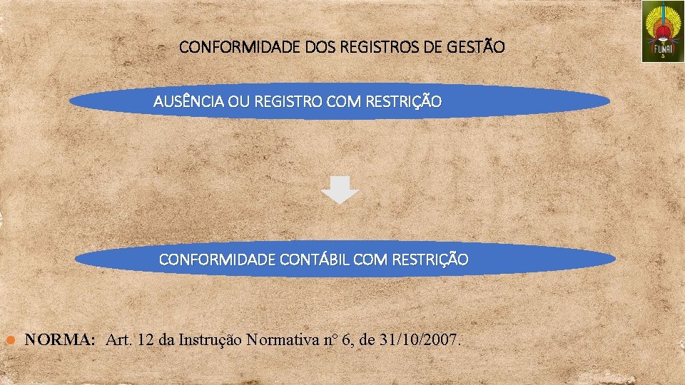 CONFORMIDADE DOS REGISTROS DE GESTÃO AUSÊNCIA OU REGISTRO COM RESTRIÇÃO CONFORMIDADE CONTÁBIL COM RESTRIÇÃO