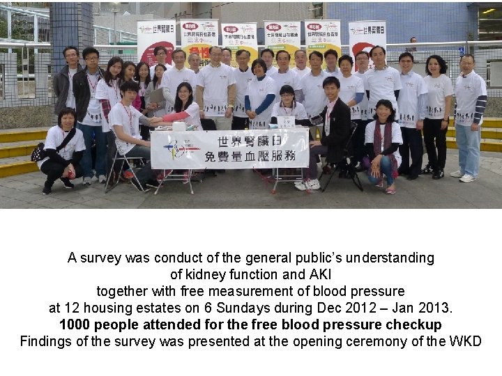 A survey was conduct of the general public’s understanding of kidney function and AKI