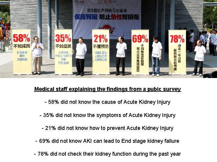 Medical staff explaining the findings from a pubic survey - 58% did not know