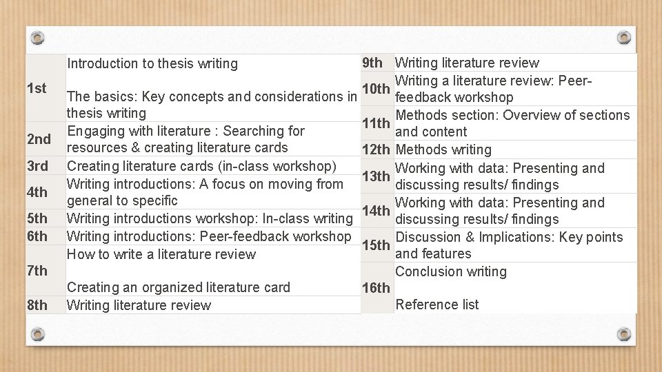 9 th Writing literature review Writing a literature review: Peer 10 th The basics: