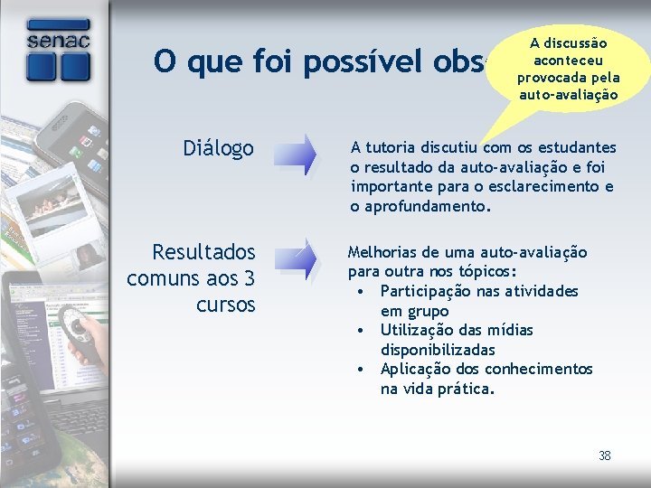 A discussão aconteceu provocada pela auto-avaliação O que foi possível observar? Diálogo Resultados comuns