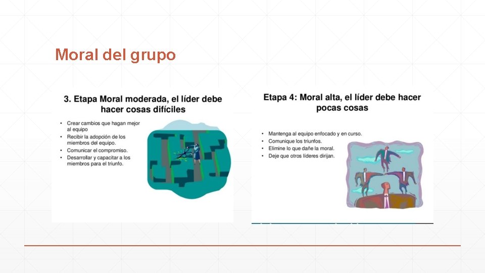 Moral del grupo 