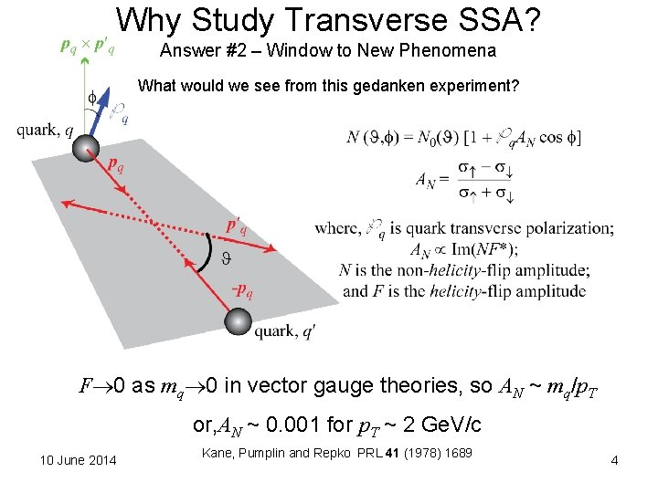 Transverse Single Spin Asymmetries in Hadronic Interactions An