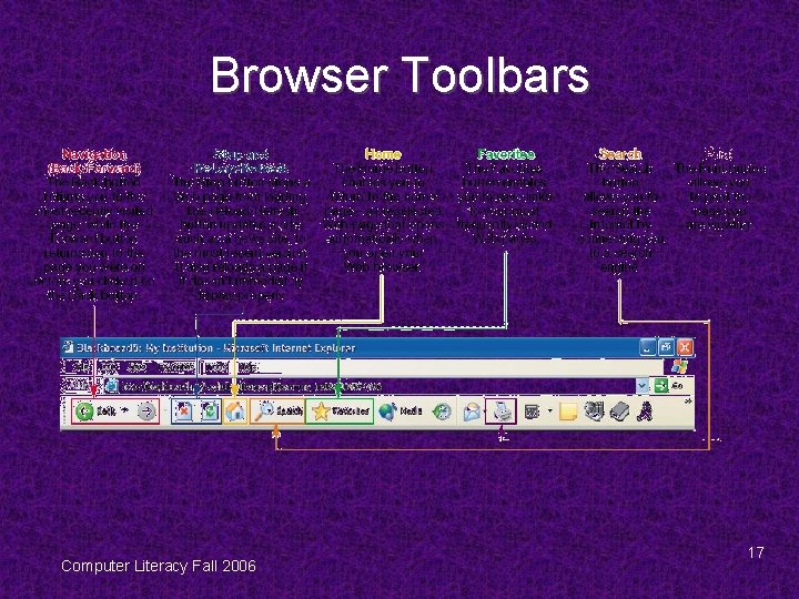 Browser Toolbars Computer Literacy Fall 2006 17 