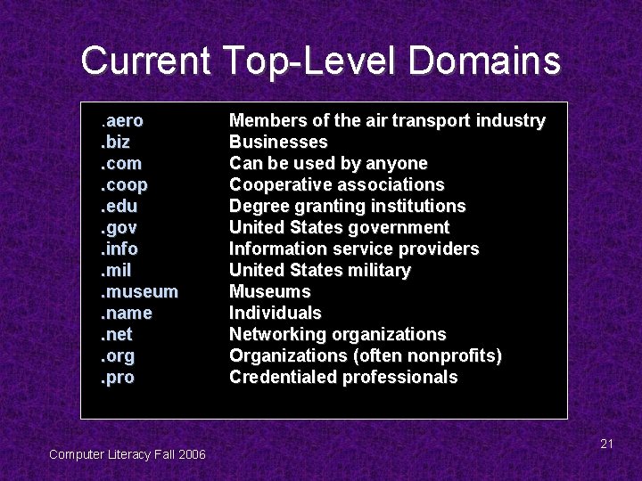 Current Top-Level Domains. aero. biz. com. coop. edu. gov. info. mil. museum. name. net.