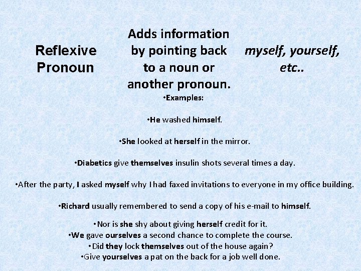 Reflexive Pronoun Adds information by pointing back myself, yourself, to a noun or etc.