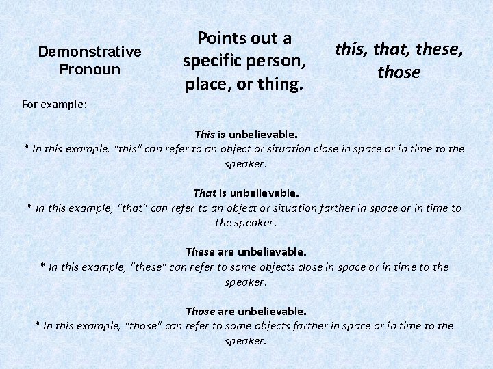 Demonstrative Pronoun Points out a specific person, place, or thing. this, that, these, those
