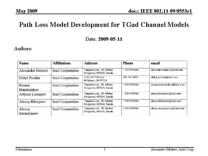 May 2009 doc. : IEEE 802. 11 -09/0553 r 1 Path Loss Model Development
