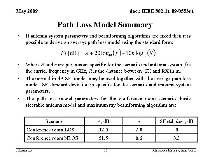 May 2009 doc. : IEEE 802. 11 -09/0553 r 1 Path Loss Model Summary