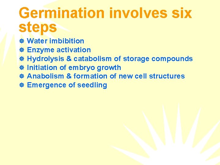 Germination involves six steps ] ] ] Water imbibition Enzyme activation Hydrolysis & catabolism