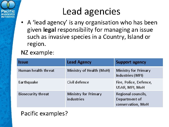 Lead agencies • A ‘lead agency’ is any organisation who has been given legal