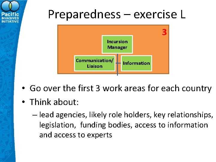 Preparedness – exercise L 3 Incursion Manager Communication/ Liaison Information Species Movement Tracking for