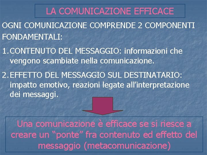 LA COMUNICAZIONE EFFICACE OGNI COMUNICAZIONE COMPRENDE 2 COMPONENTI FONDAMENTALI: 1. CONTENUTO DEL MESSAGGIO: informazioni