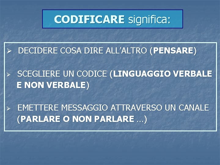 CODIFICARE significa: Ø DECIDERE COSA DIRE ALL’ALTRO (PENSARE) Ø Ø SCEGLIERE UN CODICE (LINGUAGGIO