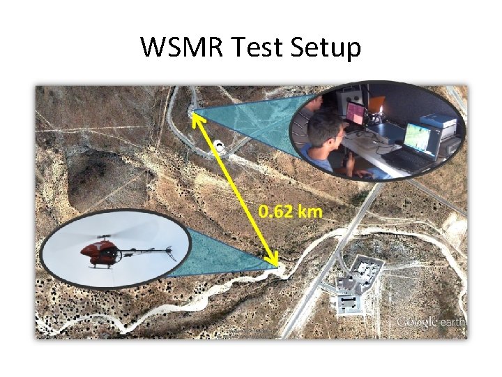 Evaluation of Smart Grid and Civilian UAV Vulnerability