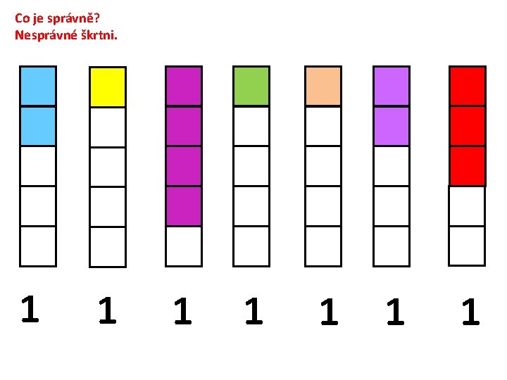 Co je správně? Nesprávné škrtni. 1 1 1 1 