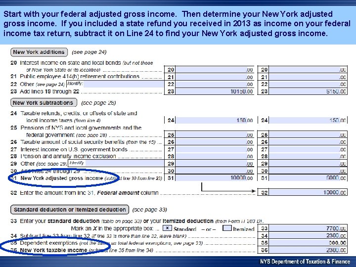 Start with your federal adjusted gross income. Then determine your New York adjusted gross