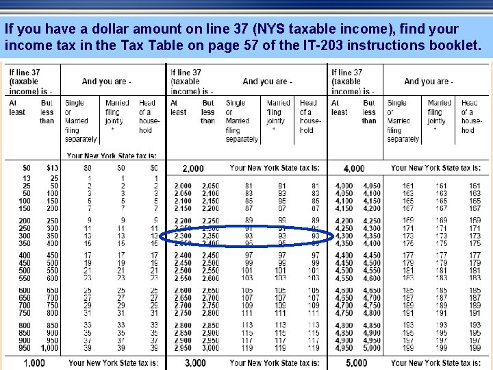 If you have a dollar amount on line 37 (NYS taxable income), find your