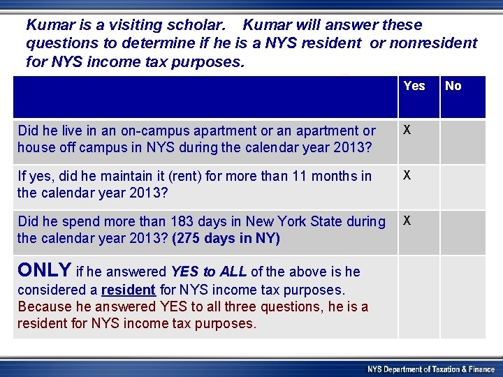 Kumar is a visiting scholar. Kumar will answer these questions to determine if he