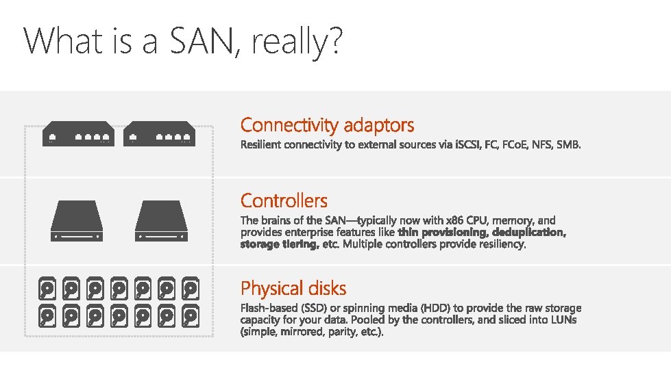 What is a SAN, really? 