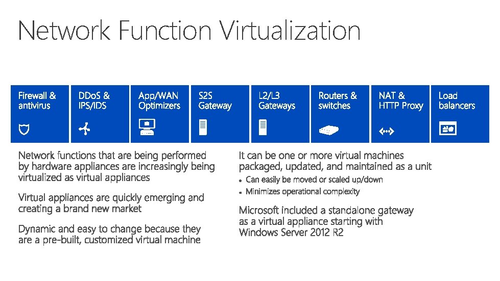 Network Function Virtualization 