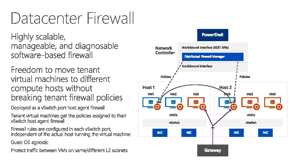 Datacenter Firewall 