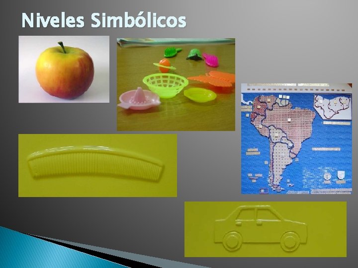 Niveles Simbólicos 