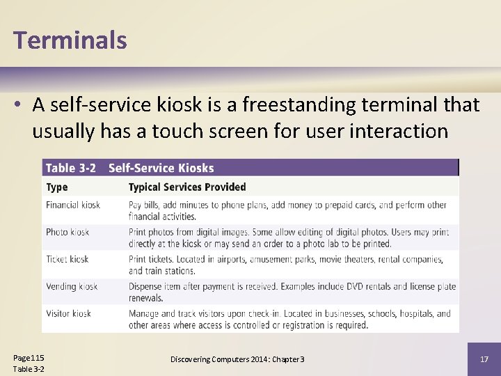 Terminals • A self-service kiosk is a freestanding terminal that usually has a touch