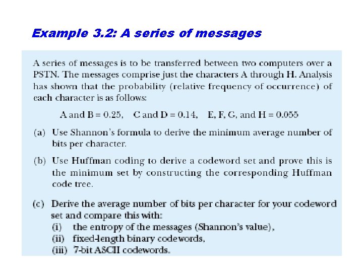 Example 3. 2: A series of messages 