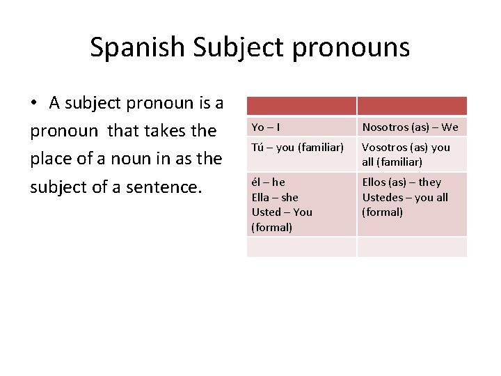 Spanish Subject pronouns • A subject pronoun is a pronoun that takes the place