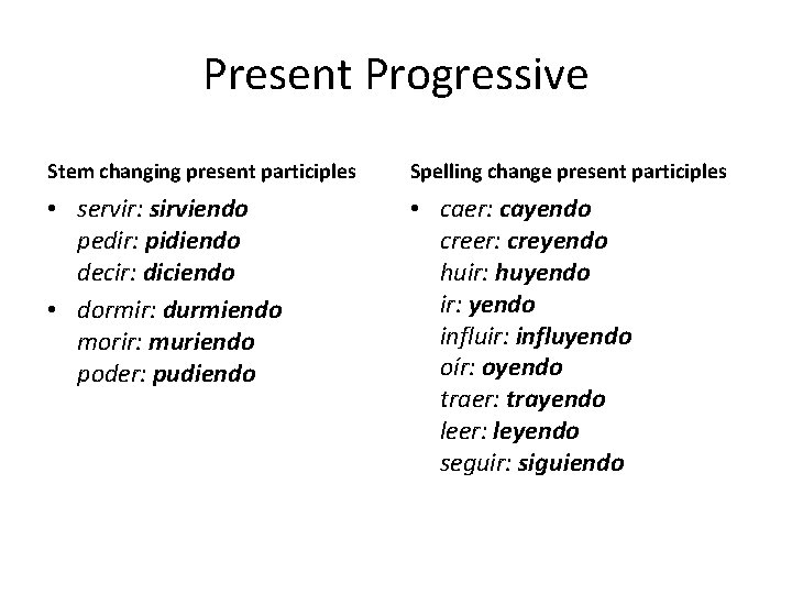 Present Progressive Stem changing present participles Spelling change present participles • servir: sirviendo pedir:
