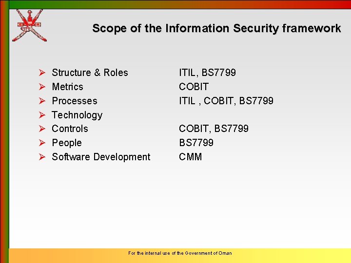 Scope of the Information Security framework Ø Ø Ø Ø Structure & Roles Metrics