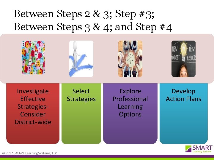 Between Steps 2 & 3; Step #3; Between Steps 3 & 4; and Step