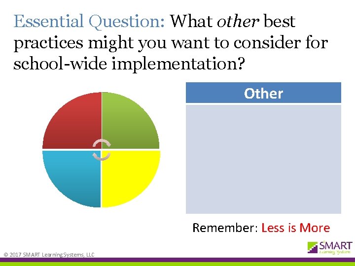 Essential Question: What other best practices might you want to consider for school-wide implementation?