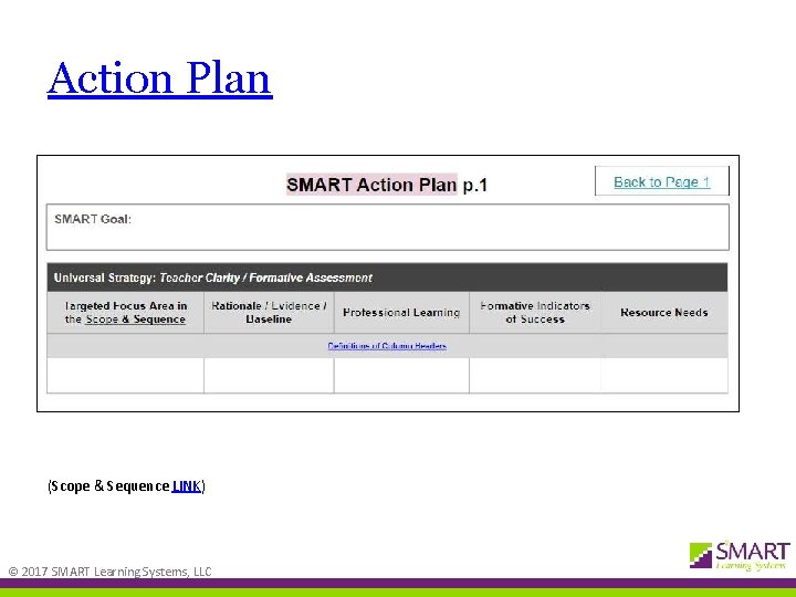 Action Plan (Scope & Sequence LINK) © 2017 SMART Learning Systems, LLC 