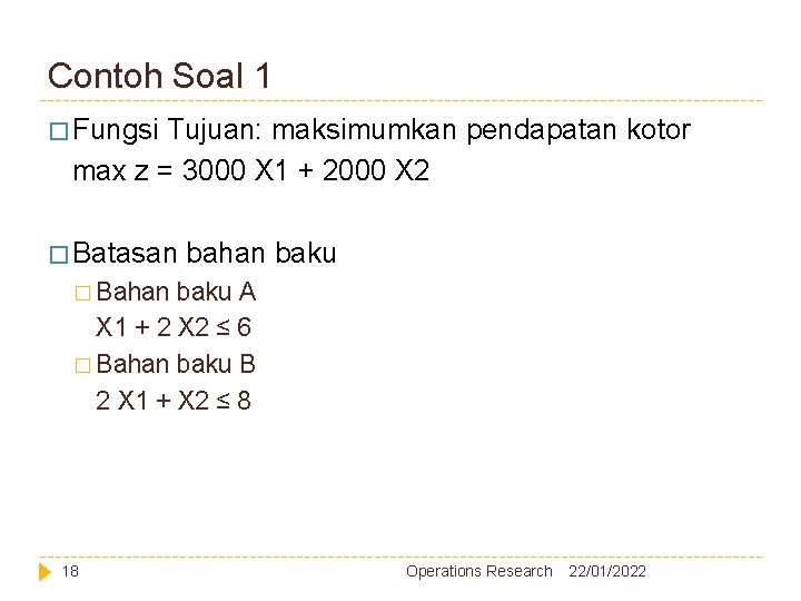 Contoh Soal 1 � Fungsi Tujuan: maksimumkan pendapatan kotor max z = 3000 X Contoh Soal 1 � Fungsi Tujuan: maksimumkan pendapatan kotor max z = 3000 X