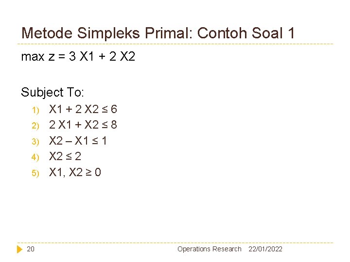 Metode Simpleks Primal: Contoh Soal 1 max z = 3 X 1 + 2 Metode Simpleks Primal: Contoh Soal 1 max z = 3 X 1 + 2