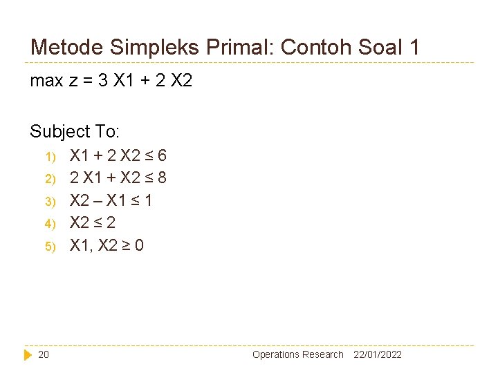 Metode Simpleks Primal: Contoh Soal 1 max z = 3 X 1 + 2