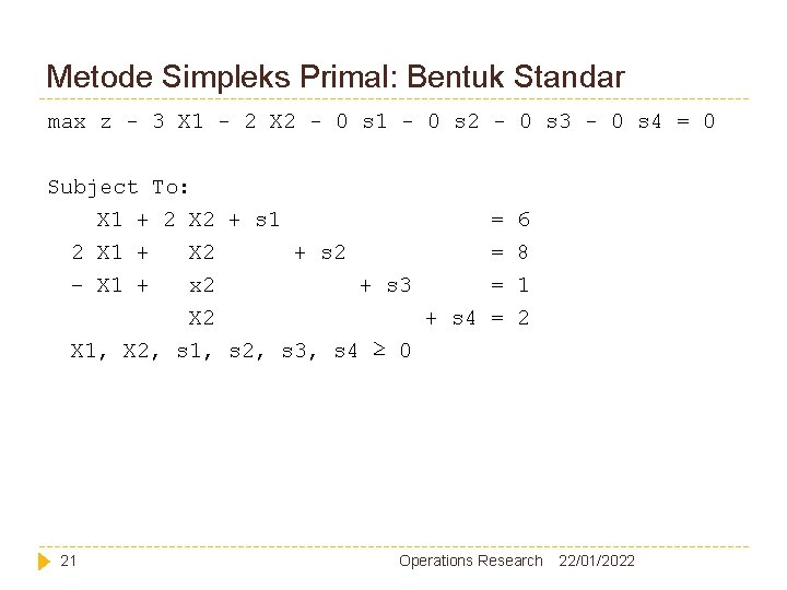 Metode Simpleks Primal: Bentuk Standar max z - 3 X 1 - 2 X Metode Simpleks Primal: Bentuk Standar max z - 3 X 1 - 2 X