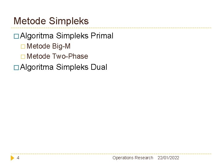 Metode Simpleks � Algoritma Simpleks Primal � Metode Big-M � Metode Two-Phase � Algoritma