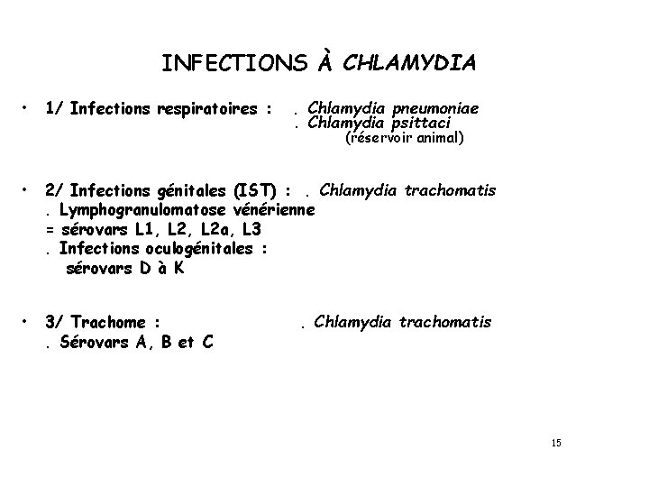 INFECTIONS À CHLAMYDIA • 1/ Infections respiratoires : . Chlamydia pneumoniae. Chlamydia psittaci (réservoir