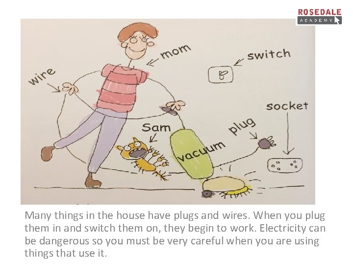 Many things in the house have plugs and wires. When you plug them in