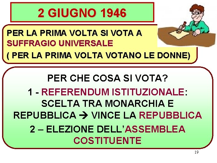 2 GIUGNO 1946 PER LA PRIMA VOLTA SI VOTA A SUFFRAGIO UNIVERSALE ( PER