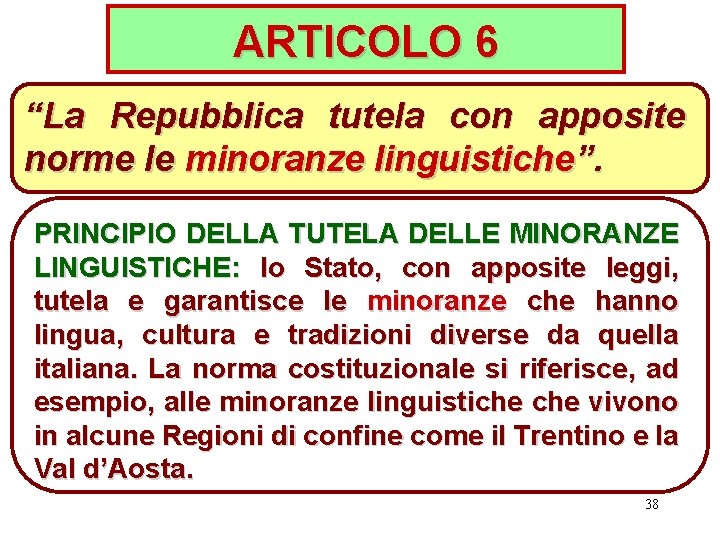 ARTICOLO 6 “La Repubblica tutela con apposite norme le minoranze linguistiche”. PRINCIPIO DELLA TUTELA