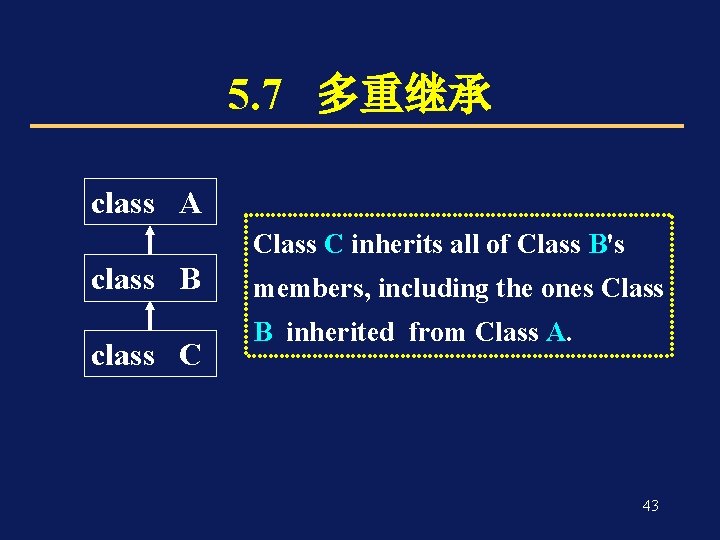 5. 7 多重继承 class A Class C inherits all of Class B's class B